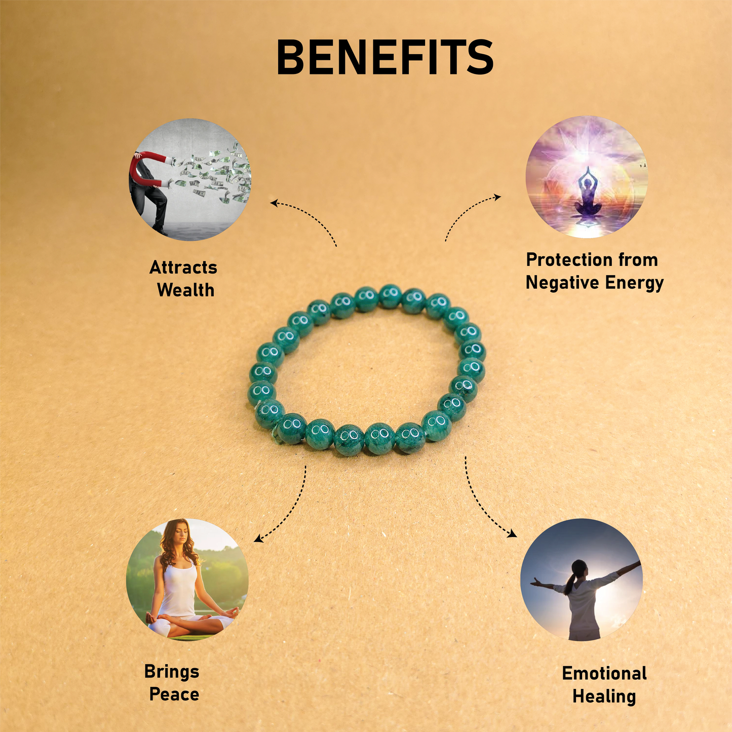 Harmony & Luck Bracelet (Original Green Jade)