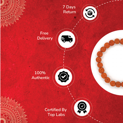 5 Mukhi Rudraksha Bracelet